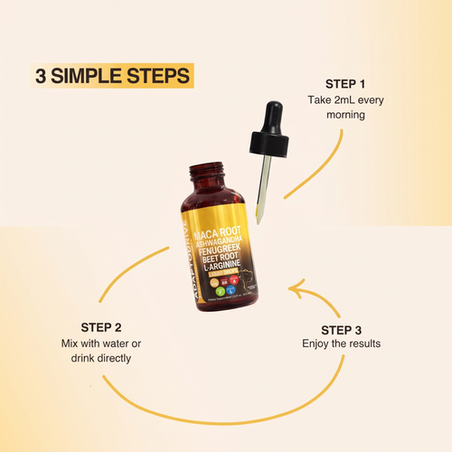 CurveBloom Drops
